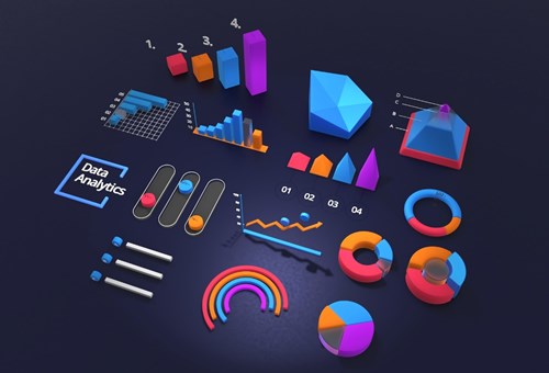 An online chart maker that is extremely easy to use