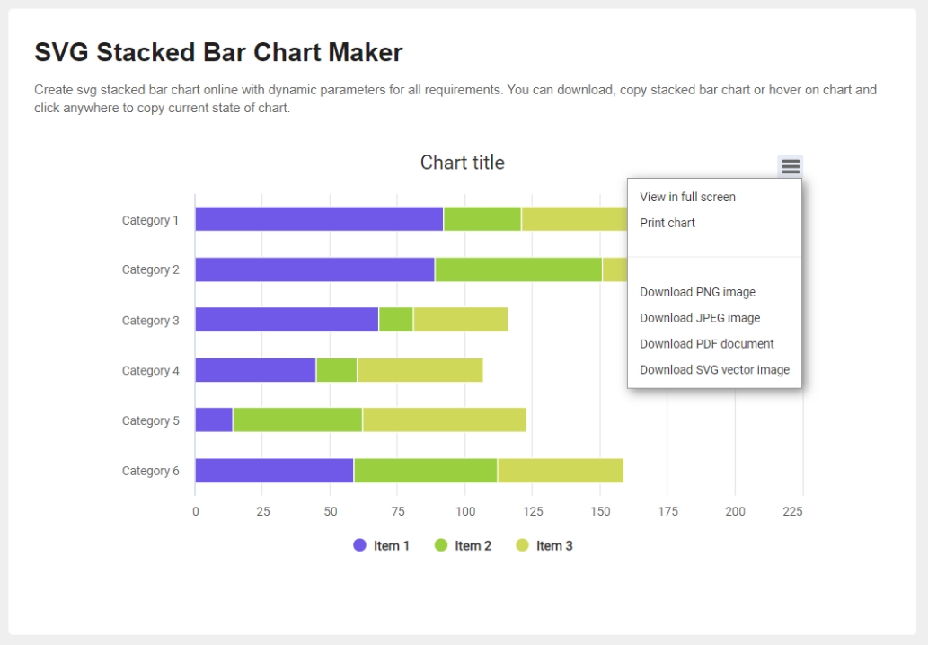 download chart