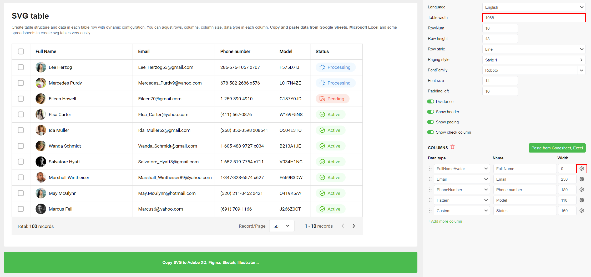 Config SVG table