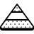 Information Pyramid