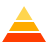 Information Pyramid