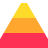 Information Pyramid