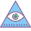 Third Eye Symbol