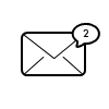 Unread messages