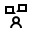 Multiple Messages