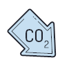 Co2 Reduction