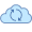 Cloud Sync