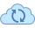 Cloud Sync