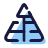 Maslow Pyramid