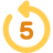 Entertainment Control Button Go Backward 5
