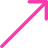 Arrows Corner Up Right