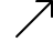 Keyboard Arrow Top Right