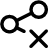 Interface Share Delete