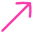 Arrows Corner Up Right
