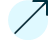 Keyboard Arrow Top Right