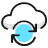 Cloud Sync