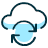 Cloud Sync