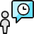 Messages People User Clock