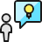 Messages People User Idea